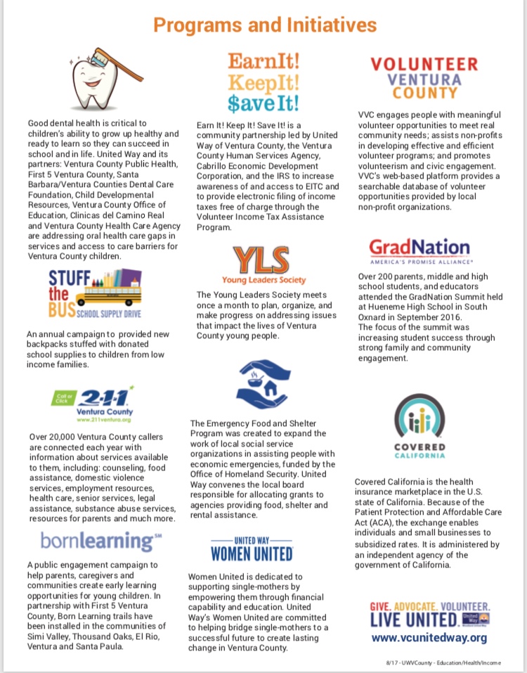 Programs